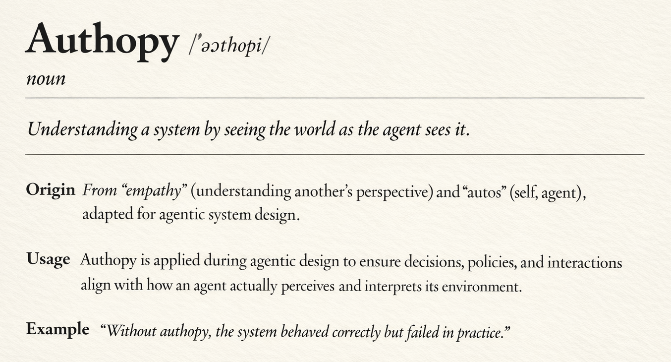 Definition of Authopy